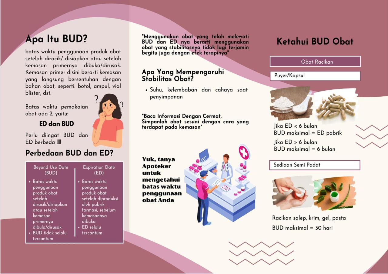 LEAFLET BATAS WAKTU PENGGUNAAN OBAT (BUD) | RSUD