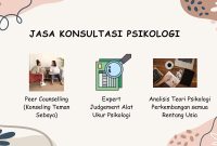 Apa Yang Dibahas Dalam Konsultasi Dokter Psikologi