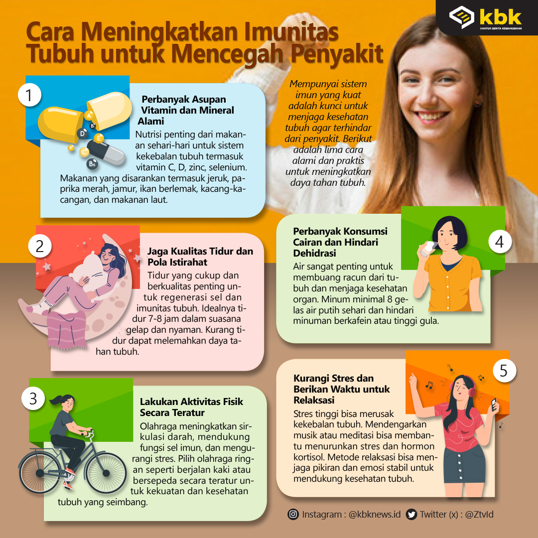 Cara Meningkatkan Sistem Imun Tubuh Secara Efektif