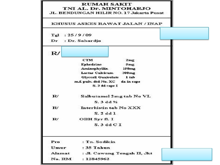 Bagaimana Cara Penggunaan Obat Sesuai Resep Dokter