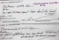 Bagaimana Cara Meminta Resep Obat Dari Dokter